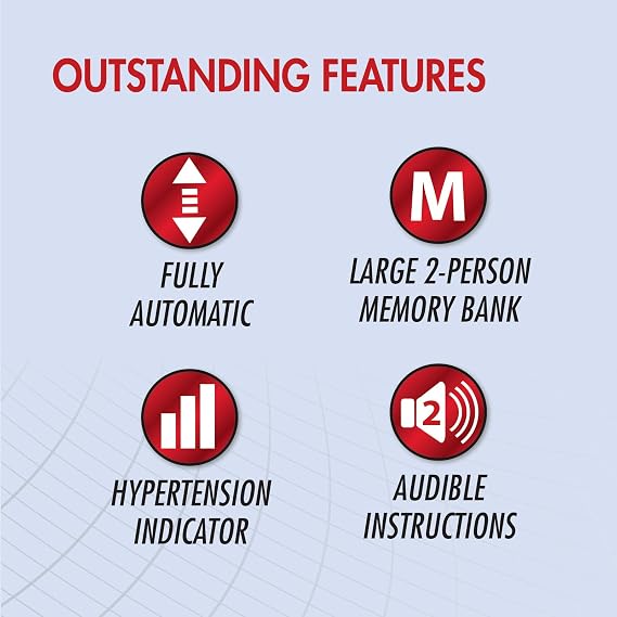 SmartHeart Blood Pressure Monitor | Wide-Range Upper Arm Cuff | Audible English Spanish Instructions and Results for Visually Impaired | 199-Reading Memory