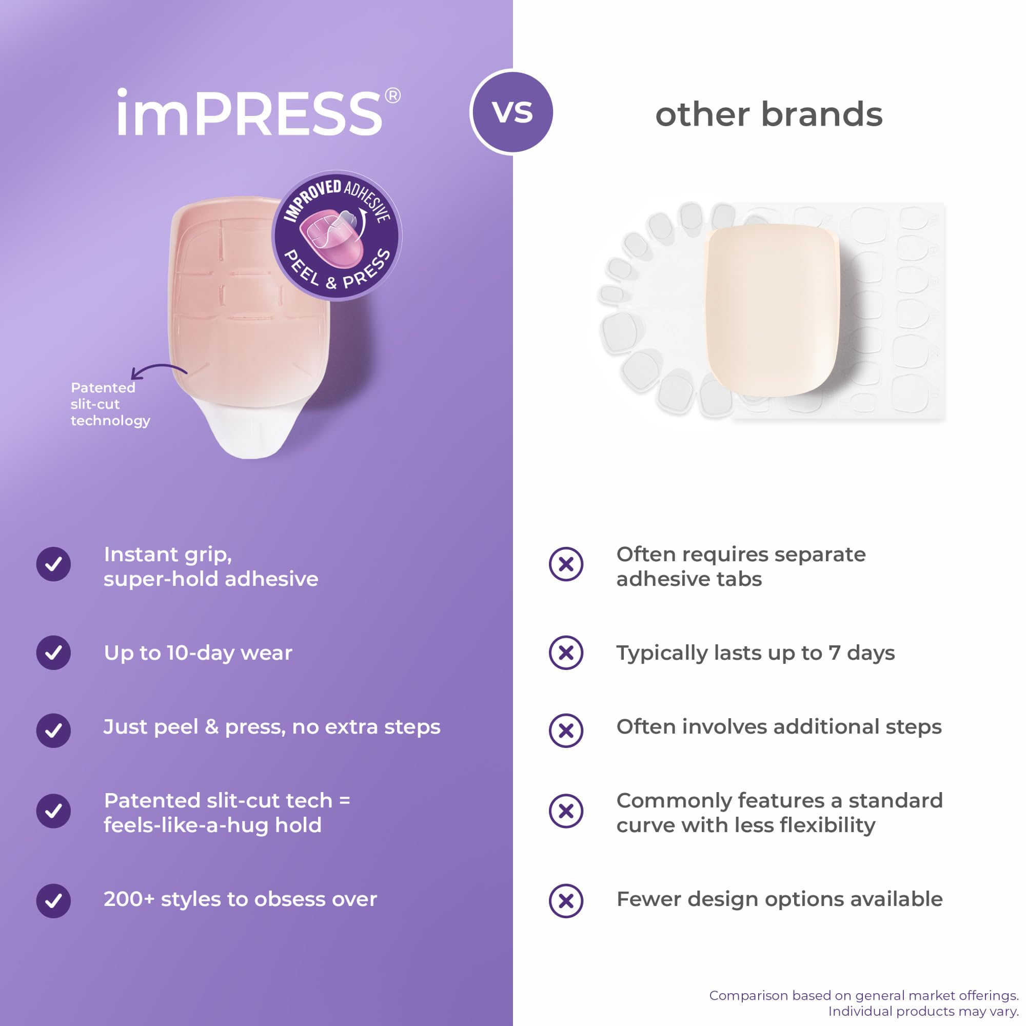 ImPRESS No Glue Press On Nails Kit - 30 Nails -6