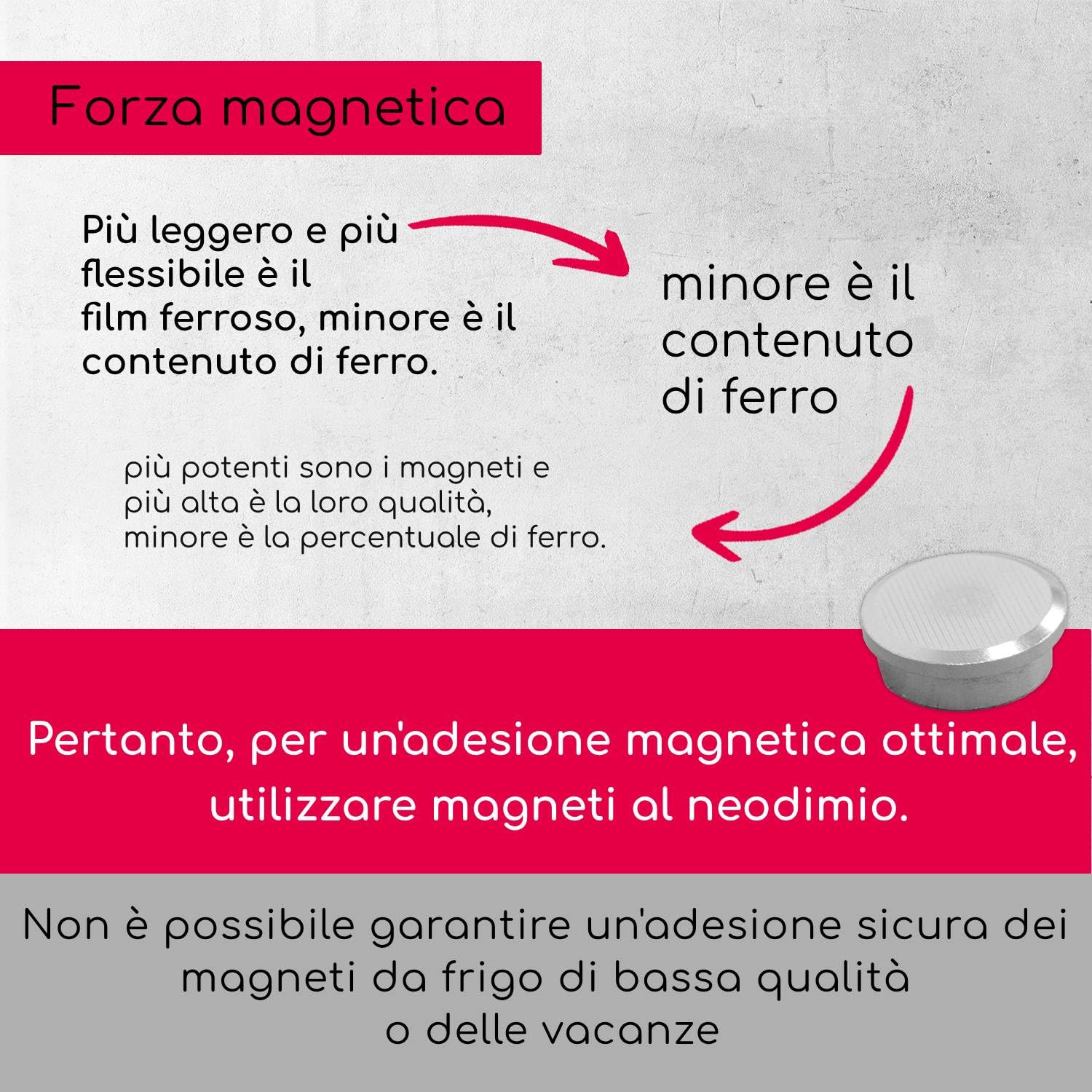 Magstick I Foglio ferroso adesivo per calamite, rivestimento bianco I DIN A2 594 x 420 mm, spessore 0,6 mm I Base flessibile magnetica fai da te per casa e ufficio I mag009