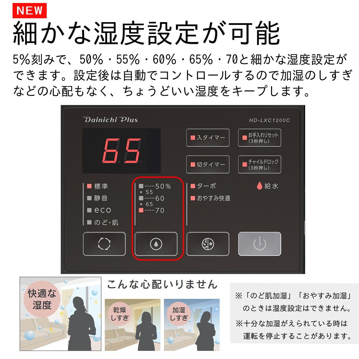 ダイニチ 加湿器 LXCスノーホワイト HD-LXC1200C-W