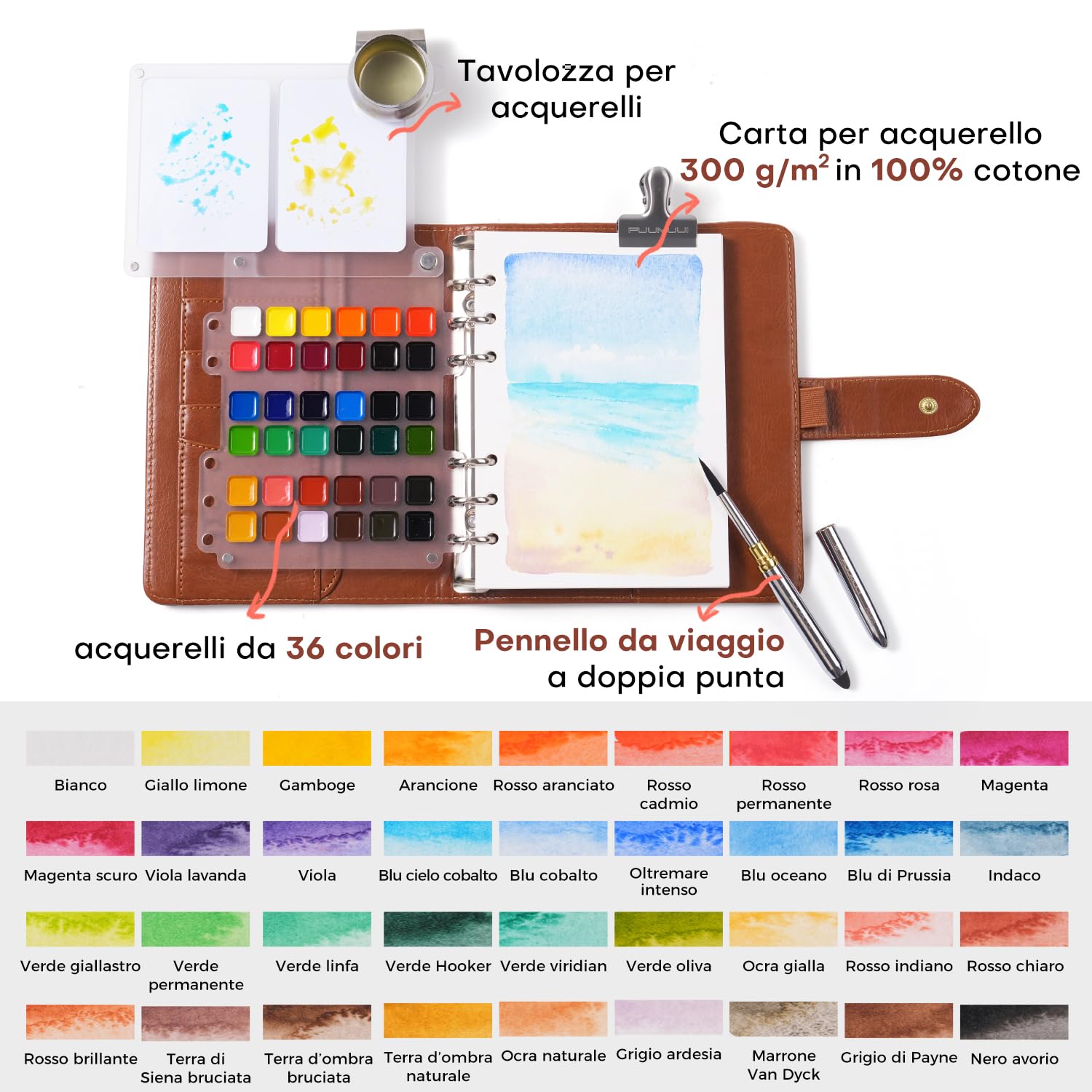 Kit Acquerelli da Viaggio con Sketchbook - 36 Colori, Tavolozza e Pennello da Viaggio, 20 Fogli in Carta 100% Cotone 300 g/m², Copertina in Pelle Vegana, ideale per Urban Sketching, Pittura all'Aperto