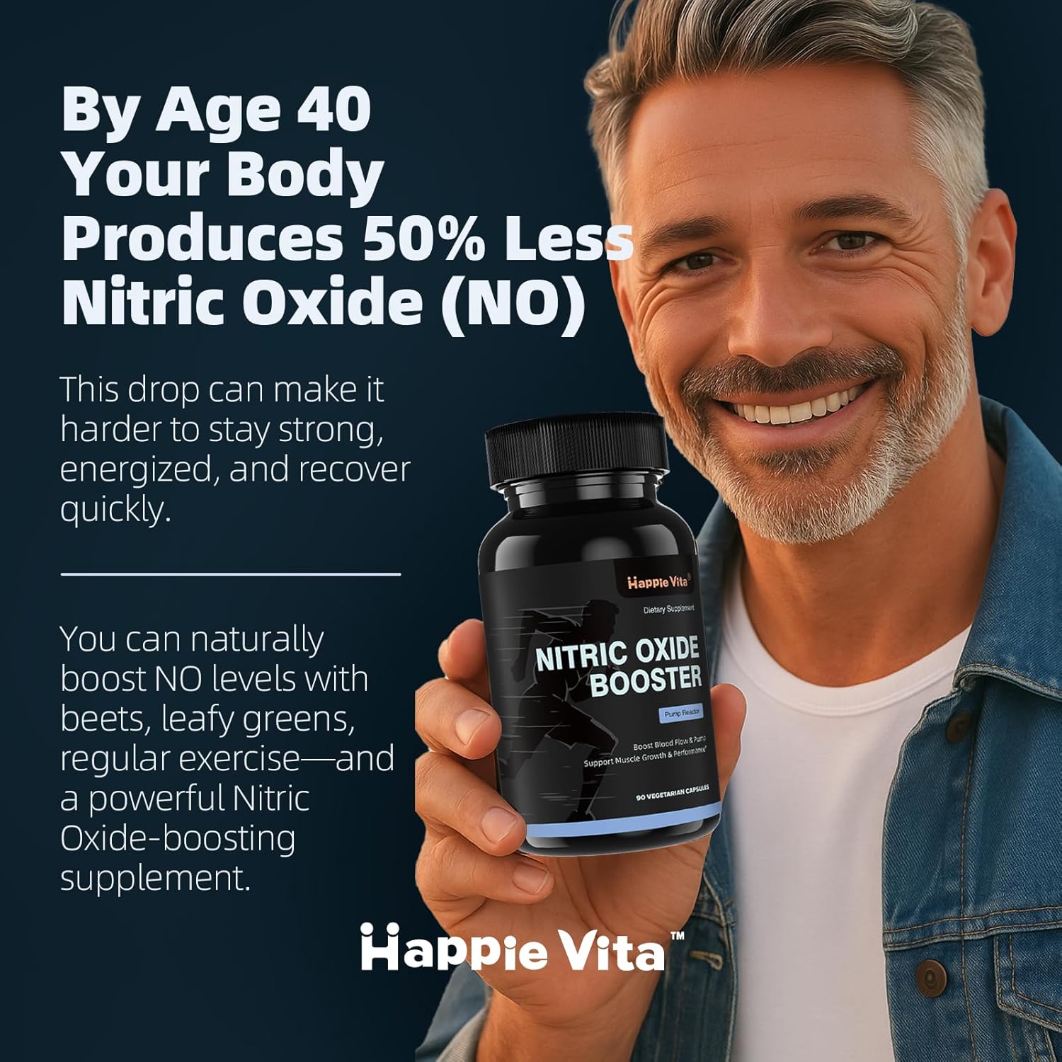 Nitric Oxide Booster Supplement with L Arginine and L Citrulline Essential Amino Acids and Beet Root Extract, CoQ10, Energy, Heart Health, Muscle Growth & Circulation Support, 90 Capsules