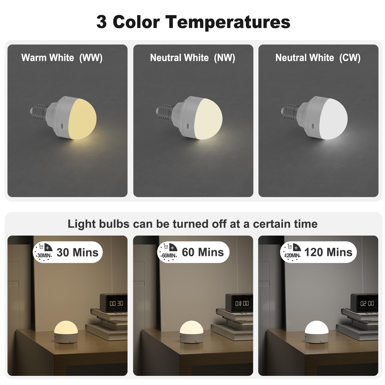 Oumida Żarówka LED do ponownego ładowania USB-C z pilotem zdalnego sterowania, E27 kolorów RGB, żarówka LED z baterią, 3 W, sterowanie dotykowe, z funkcją timera, światło awaryjne z magnesem (biała x