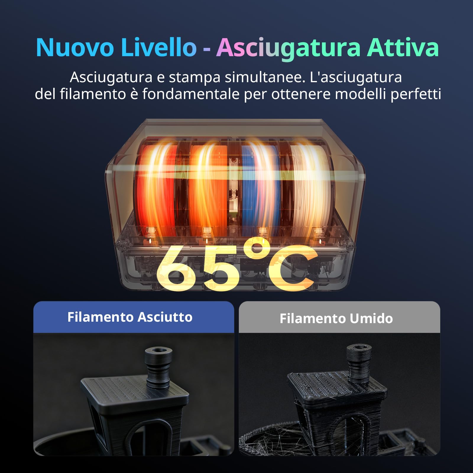 Anycubic Kobra S1 ACE 2 Pro Combo Multicolor Stampante 3D, Con Scatola di Essiccazione per Filamenti ACE 2 Pro Inclusa, 600 mm/s ad Alta Velocità, Alimentazione Automatica a 4 Colori, 250×250×250 mm³