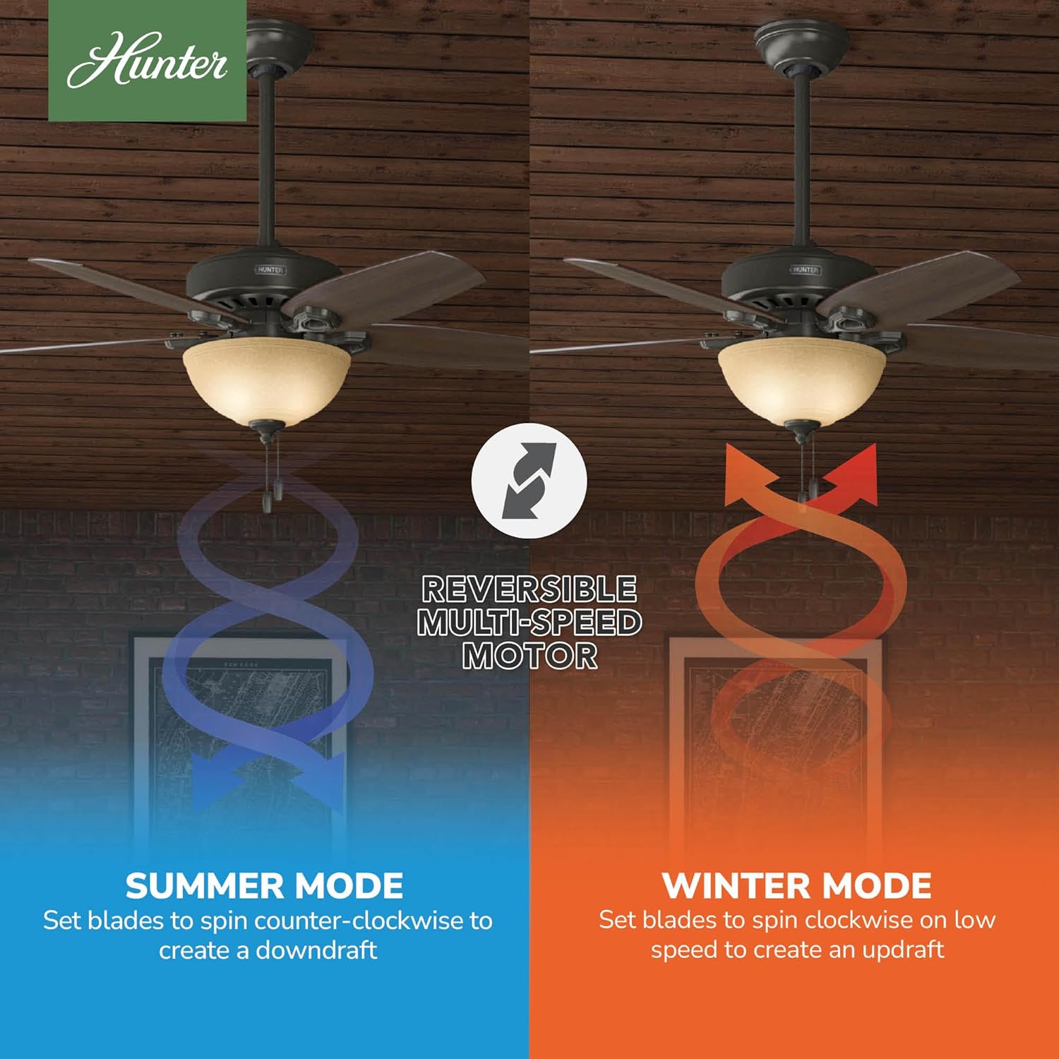 Hunter 42 inch Indoor Ceiling Fan with LED Light - Bronze Ceiling Fan with Pull Chain, For Bedroom or Living Room, Standard Mount, No Remote, 5 Blades, Includes Bulbs - Builder 52218, New Bronze