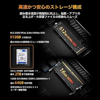 1台限定！高性能ミニPC メモリ16GB Ryzen 5 7430U 楽天市場】リンクスインターナショナル ミニPC LC7430 メモリ16GB