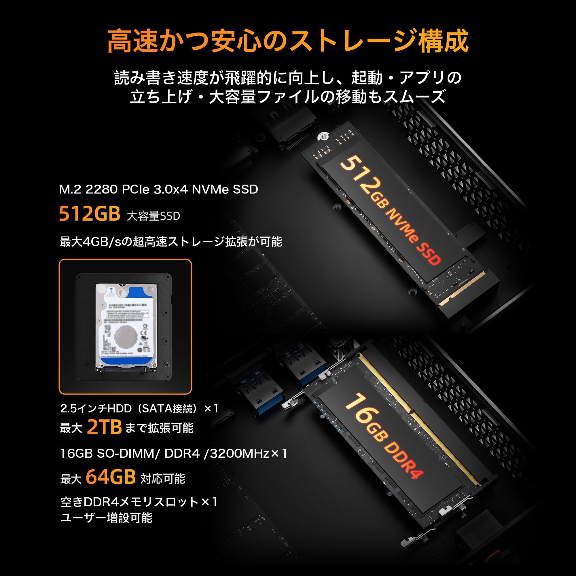 Amazon.co.jp: 【ミニpc Ryzen 5 7430U高性能モデル登場】BMAX ミニpc