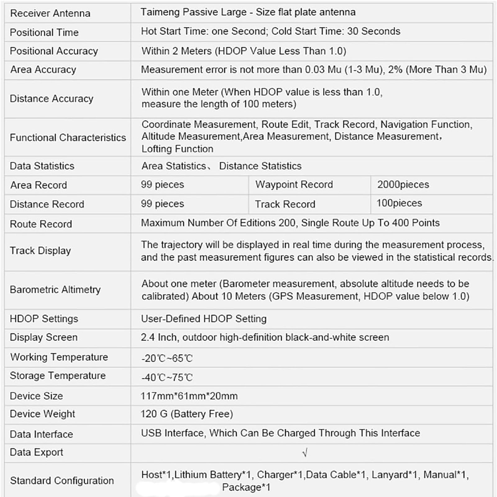 Ręczny miernik pomiarowy, profesjonalny przyrząd do pomiaru lądu z czarnym białym ekranem 2,4 cala, nawigacja w czasie rzeczywistym, eksport danych pomocniczych, do leśnictwa i rolnictwa