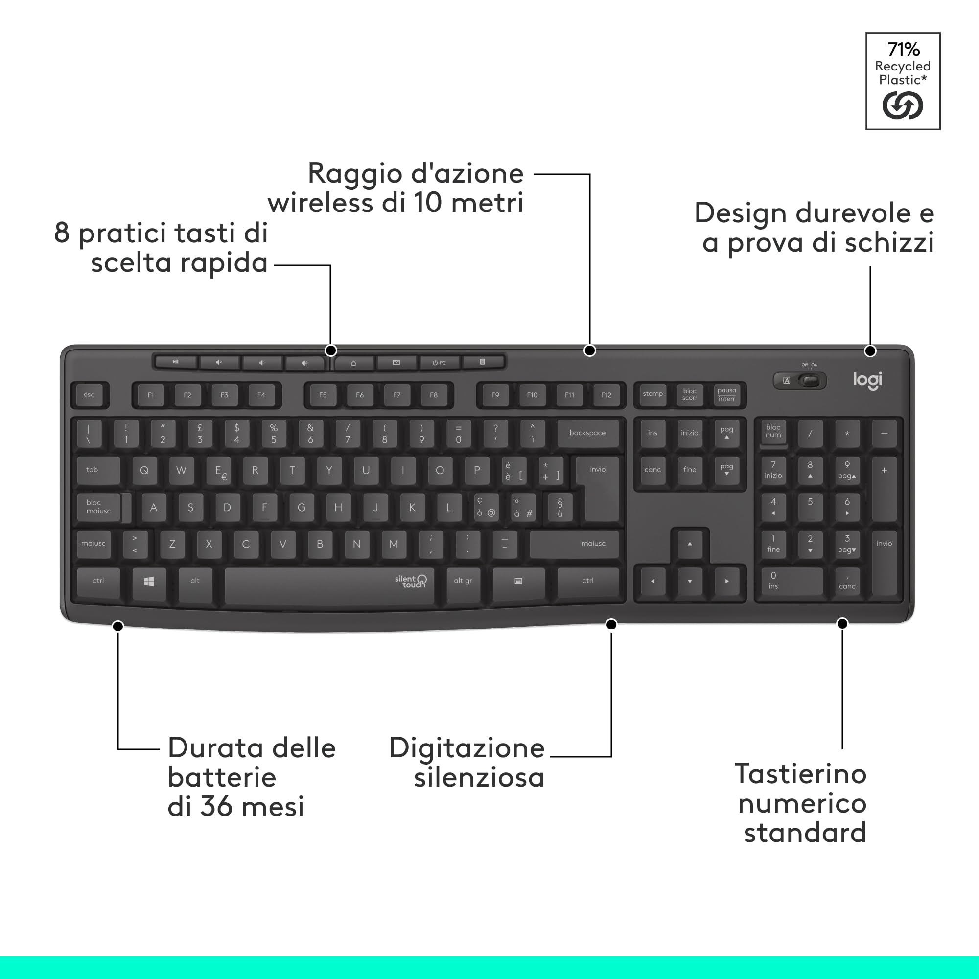 Logitech MK295 Silent Wireless Combo tastiera e mouse, SilentTouch, tastierino numerico, tracciamento ottico, wireless, grigio