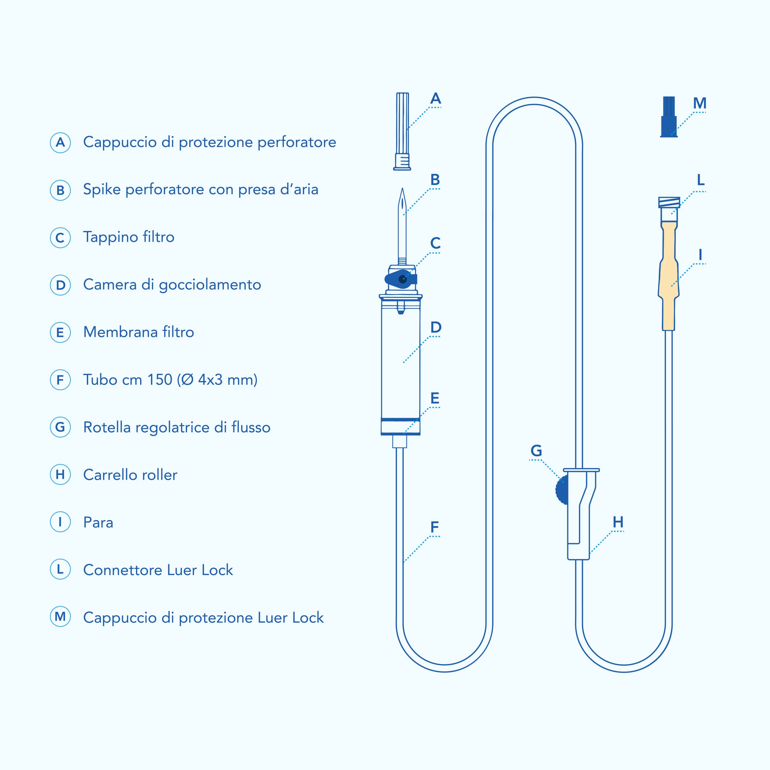 AIESI® Set de perfusion venoso desechable con conexión luer lock HOSPISET (Paquete de 25 piezas), Sin látex estéril, Sin agujas