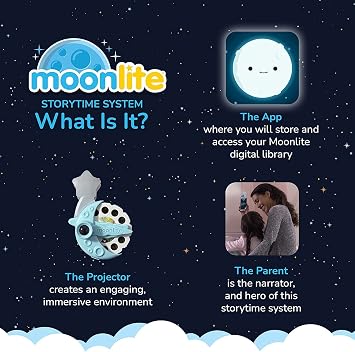 Moonlite Miss Princess Kids Story Projector, Story Reels Kids Flashlight Projector, Sensory Story Teller to Develop Imagination, Creativity, Language Skills, Fun Projector Toys