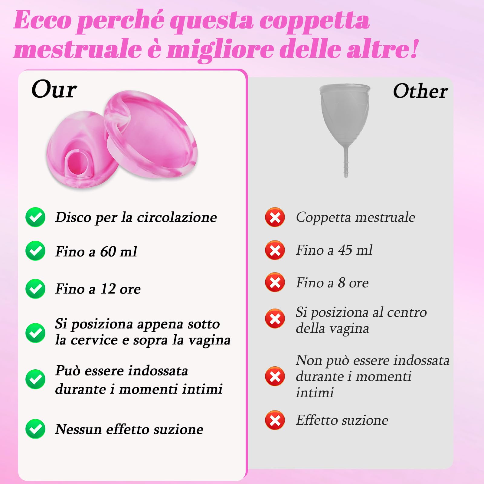 Robofun Disco mestruale, 2 pezzi (S+L) - Coppa mestruale riutilizzabile in silicone medico 100% per tutte le correnti, senza pericolo per lo sport e il nuoto -Bianco&Viola