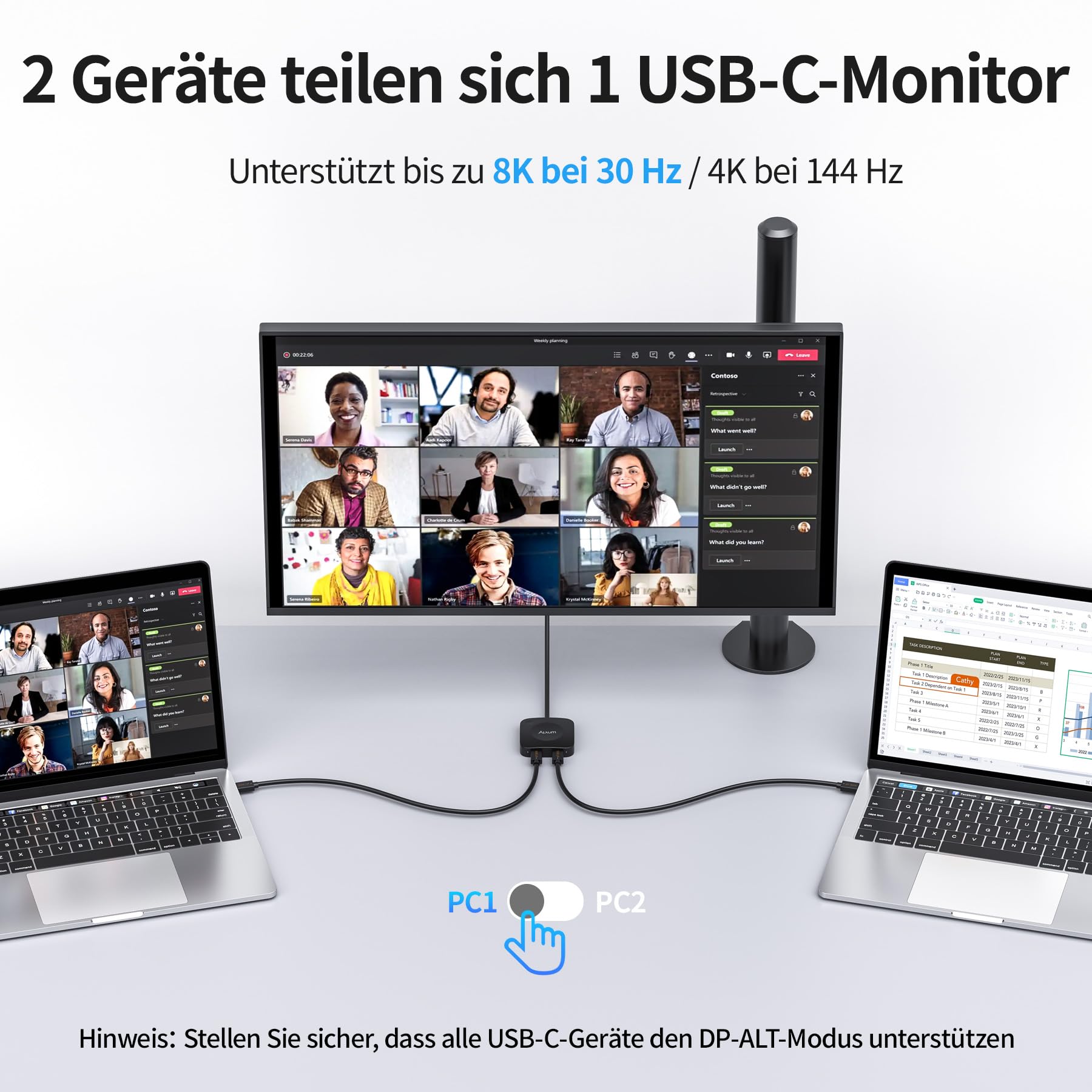 Alxum 20Gbps USB-C Switch für 2 Computer, 2 in 1 Out, 8K@30Hz / 4K@144Hz Video, 140W PD Ladefunktion, USB4 Daten, mit Fernbedienung und LED-Anzeige, USB Umschalter für Laptop, Monitor, Dockingstation