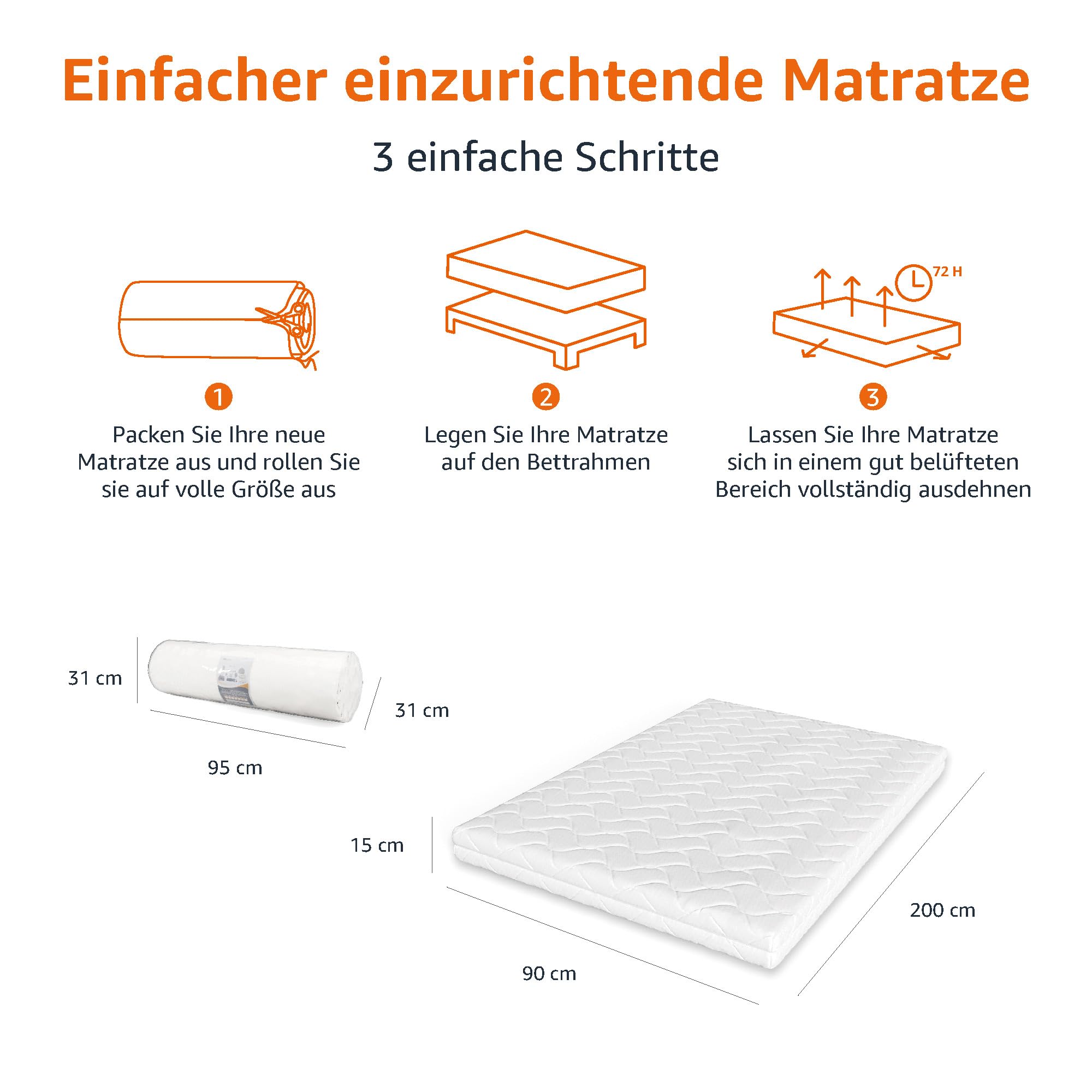 Amazon Basics Komfortschaummatratze mit 7 Zonen, Mittel Fest (H3), 90 x 200 x 15 cm, Weiß