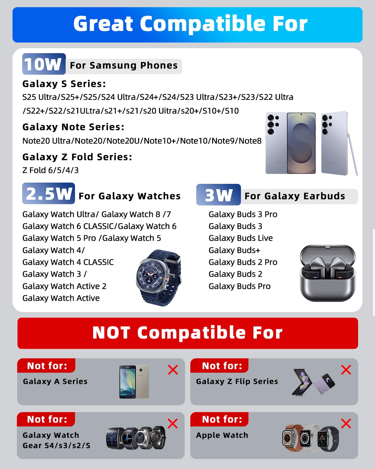 Caricabatterie wireless per Samsung, stazione di ricarica wireless 3 in 1 per S25 S24 Ultra S23 S22 S21 Note Z Fold Android, caricabatterie per Samsung Galaxy Watch 7 6 5 4 3 Pro Classic Galaxy Buds