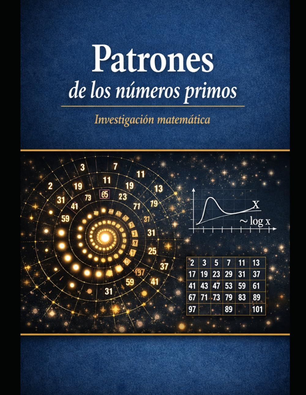 PATRONES DE LOS NÚMEROS PRIMOS: Investigación matemática
