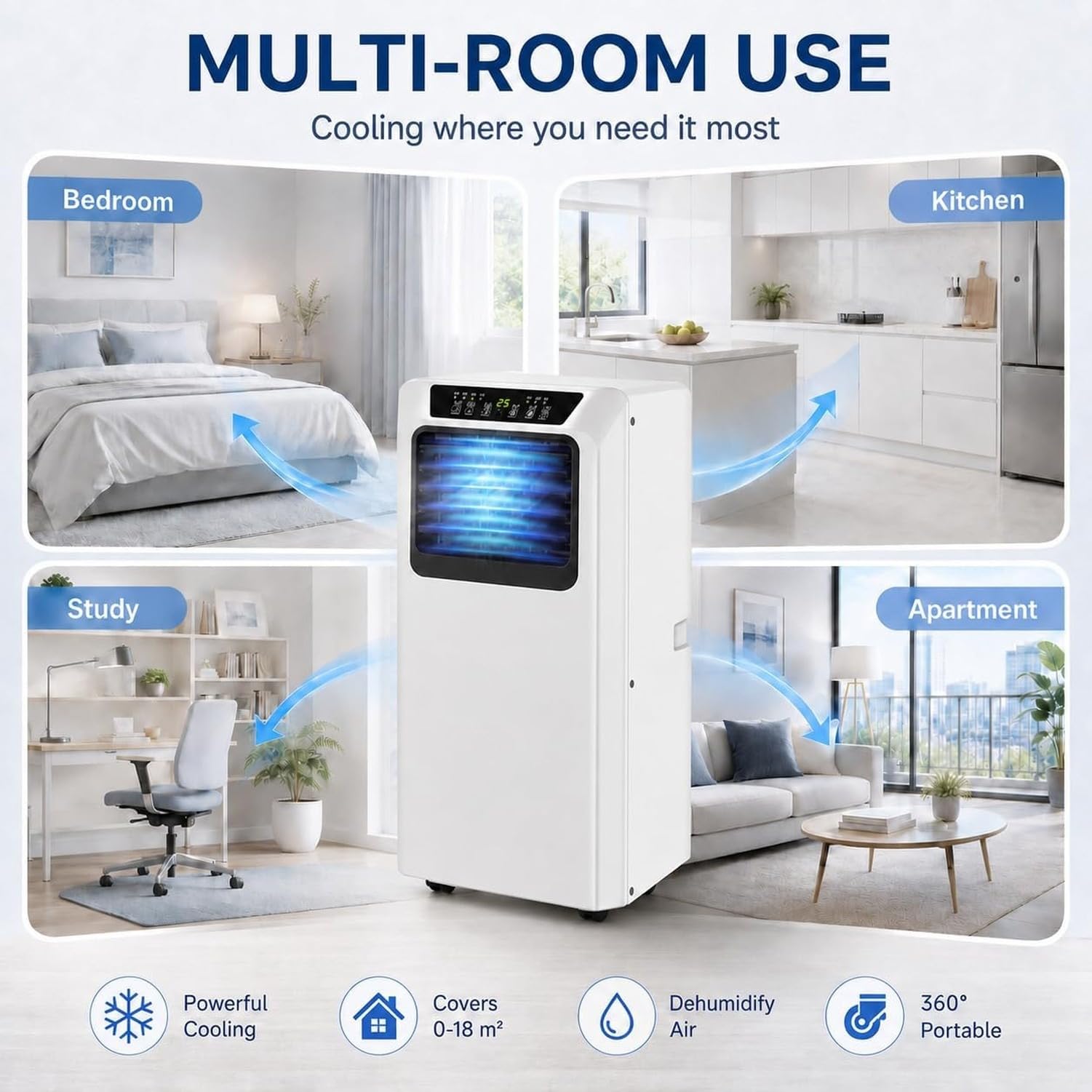 Przenośny klimatyzator 9000 BTU 2w1 z osuszaczem, cicha praca 36–49 dB, montaż bez wiercenia, prosta instalacja bez modyfikacji okna