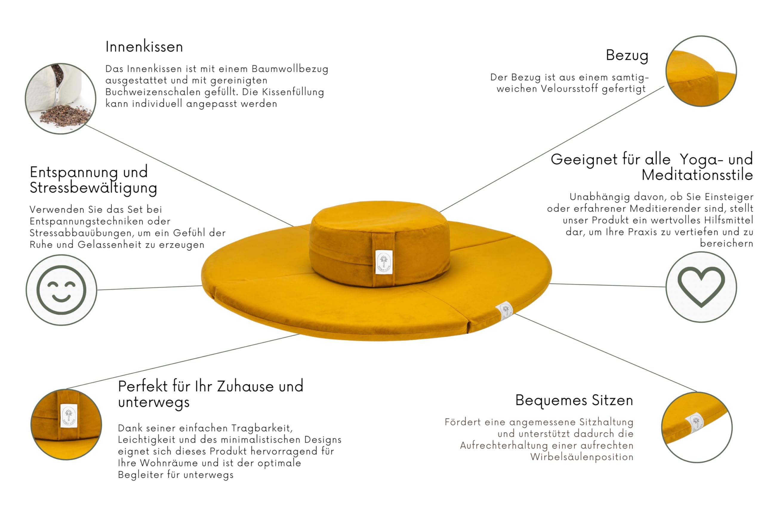 Meditationsset Zafu und Zabuton- faltbar Meditationsmatte Set- Velour Meditatioskissen weicher Stoff- bessere Unterstützung- waschbarer Bezug- langlebige Füllung- Ideal für Yoga- Anfänger und Profis