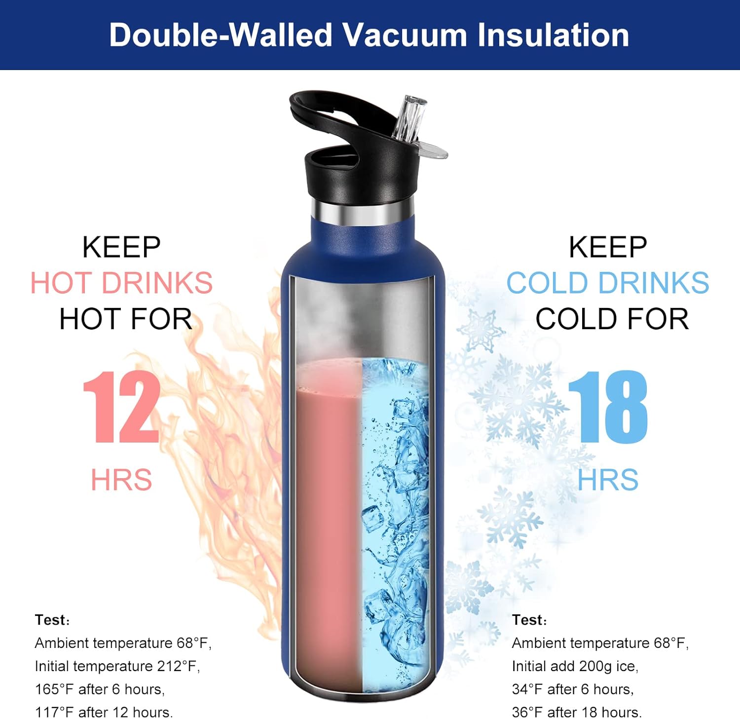 Neihepal 24oz Insulated Water Bottles Bulk 8 Pack,Stainless Steel Double Wall Sport Bottle with Straw Lid,Metal Reusable Thermoses Cup with Hand Cap for School,Cyclists,Hikers,Gift (Navy,Set of 8) - Image 2