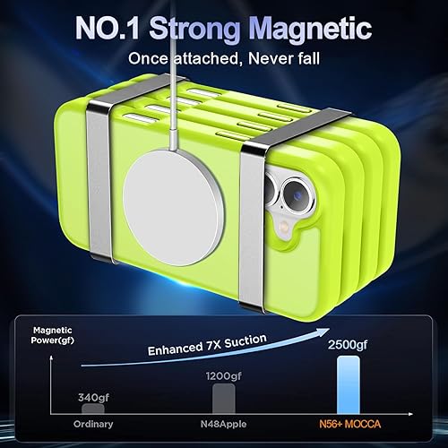 Vista 192 de MOCCA - Funda magnética resistente para iPhone 11 de 6.1 pulgadas, compatible con MagSafe, protector de pantalla de vidrio + protector de lente