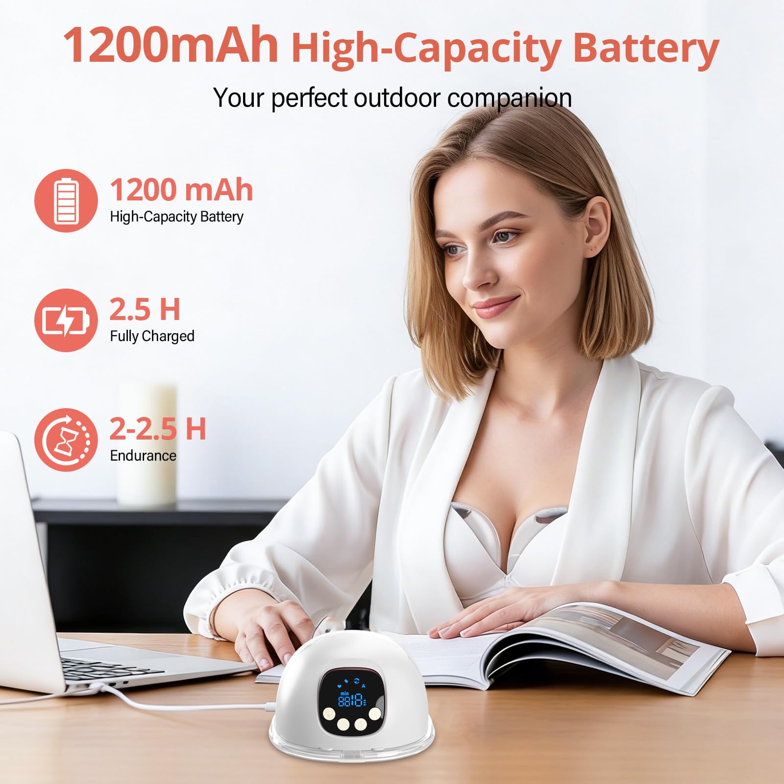 Sacaleches Eléctrico Manos Libres 4 Modos y 15 Niveles Sacaleches Electricos con Pantalla LED 180ml Extractor de Leche Materna con Bridas de 18/20/22/24 mm (2 Piezas)