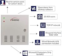 Vista 3 de Visionis VS-AXESS-4ETL Versión 2.0 Sistema de control de acceso a red de cuatro puertas Panel Panel controlador y gabinete de fuente de alimentación