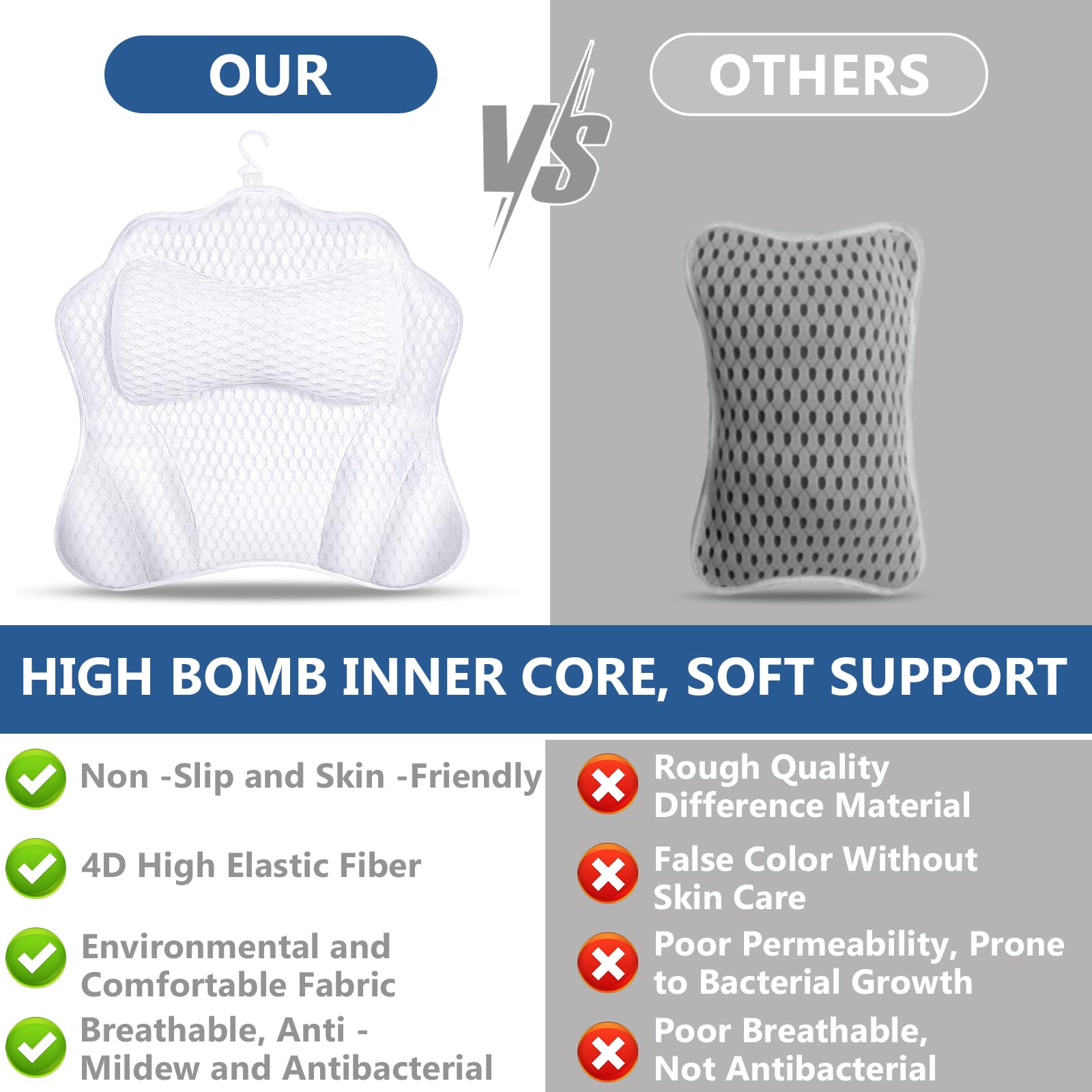 MOYKSRR Almohada para Bañera, Almohada de Baño, Reposacabezas Ergonómico, Almohadas de Bañera Cómoda Malla de Aire 4D Baño, Puede soportar la Cabeza,el Cuello, para SPA en Casa Bañera de Hidromasaje