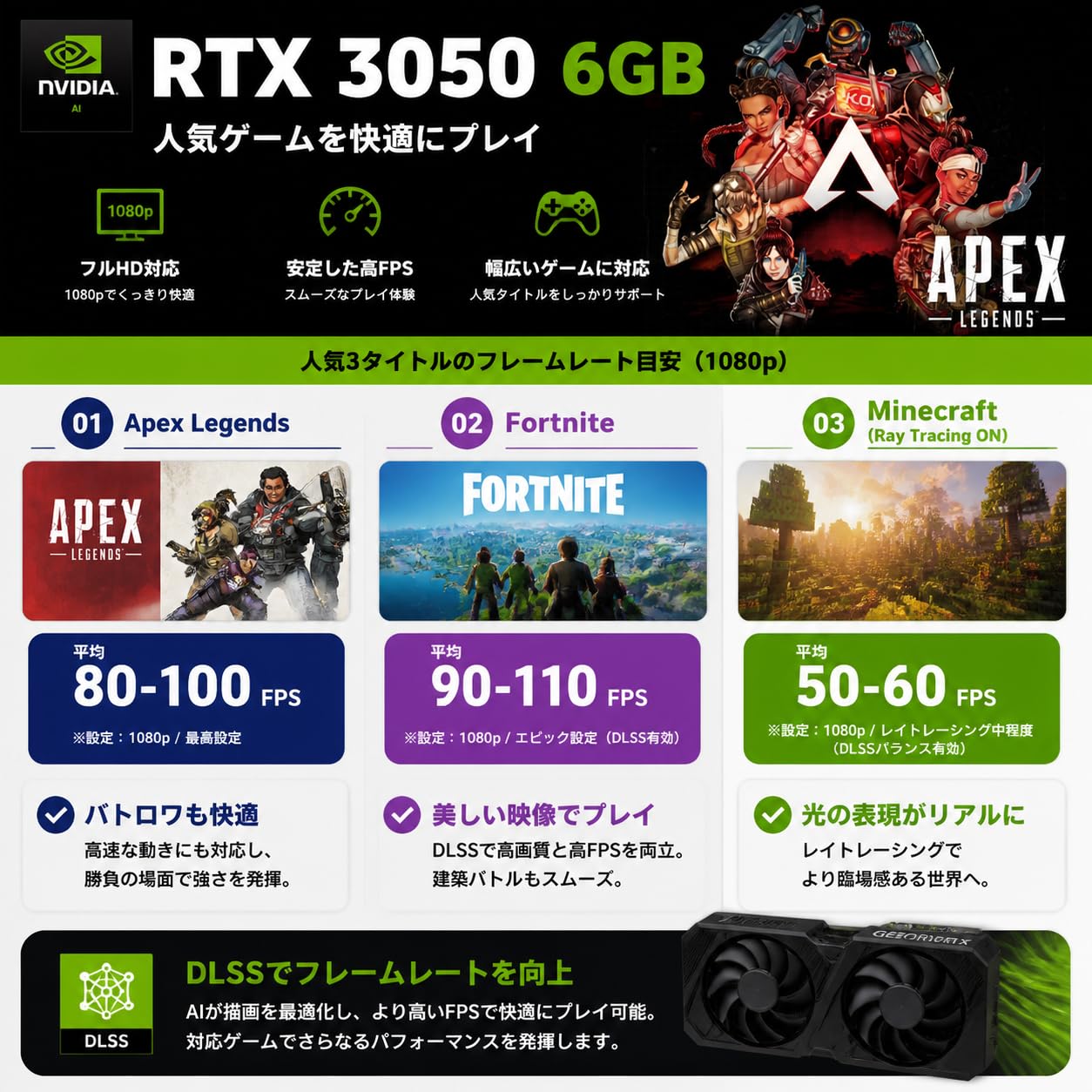ゲーミングPC Core i7 8700 RX6600 SSD512 静音 ゲーミングPC/Core i7