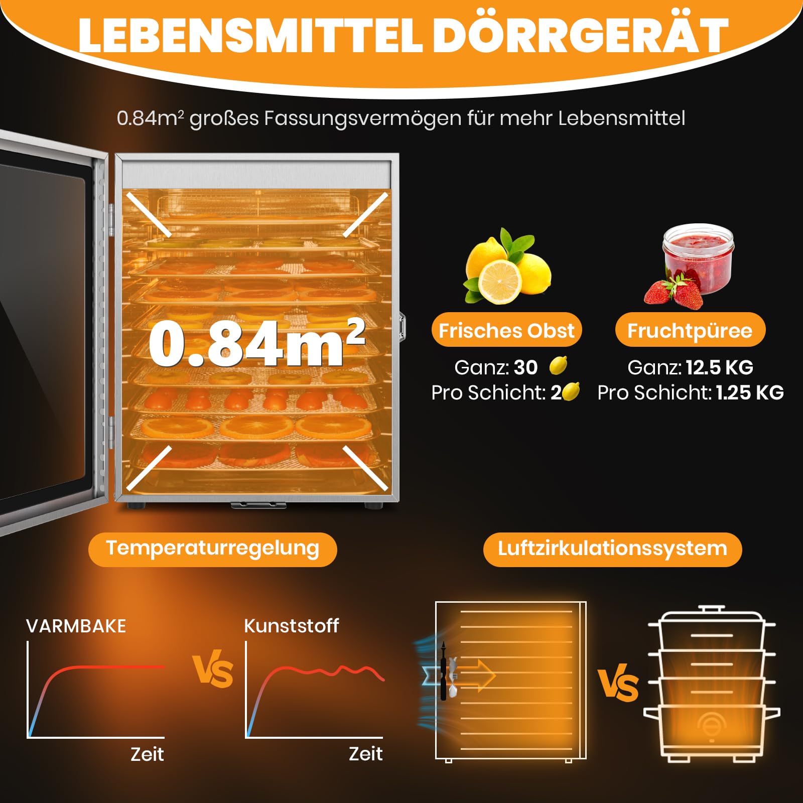 Suszarka ze stali nierdzewnej, 10 poziomów, 0,84 ㎡ powierzchnia suszenia, 30-90°C, duża suszarka do owoców, 800 W, do warzyw, mięsa, pomidorów, 316 tac (29 x 29 cm)