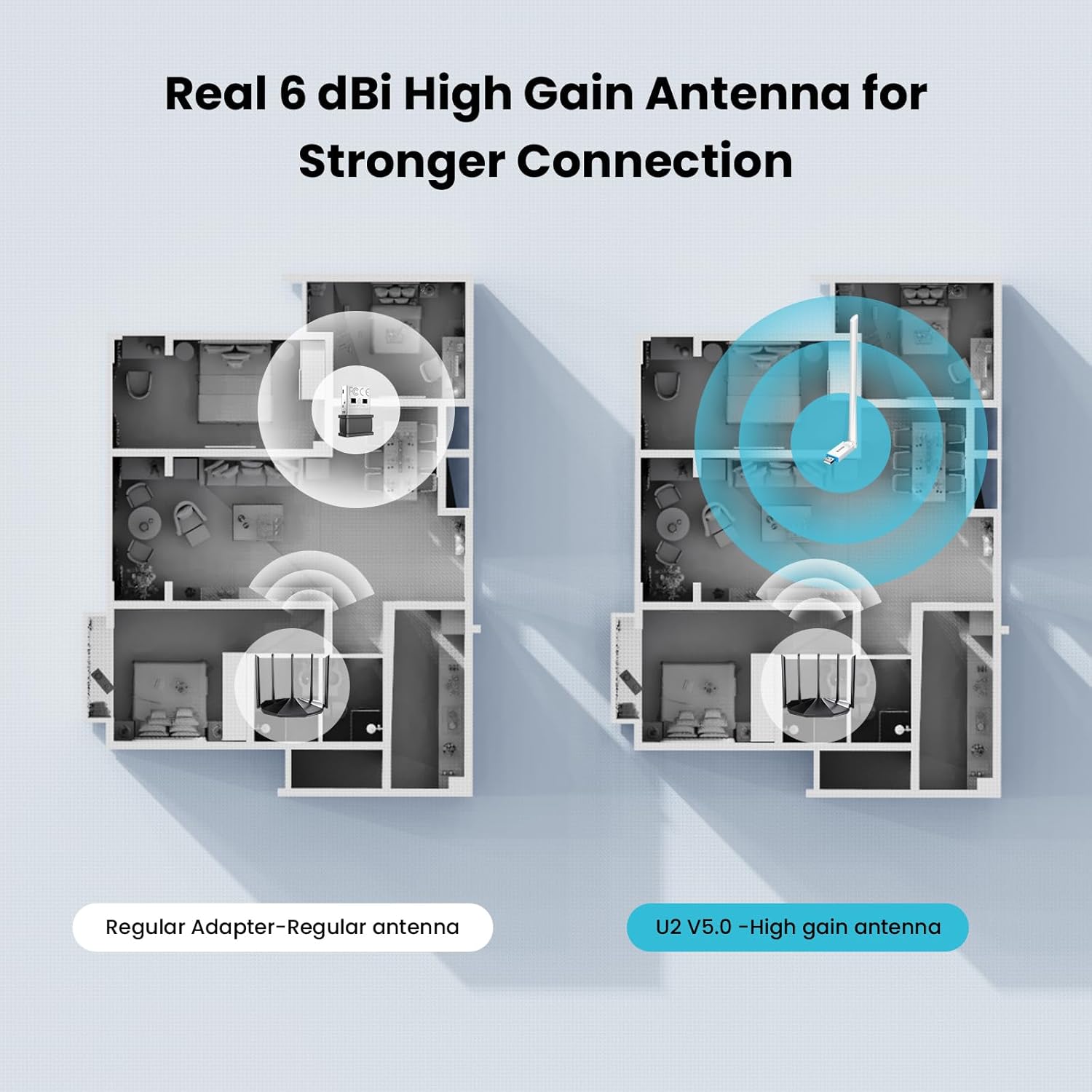 71EDnYMEXfL._AC_SL1500_ Tenda AX300 WiFi Adapter 2.4GHz WiFi 6-Single-Band- 286Mbps, 6dBi High Gain Antenna, Wireless WiFi Adapter for Windows 11/10/7 USB WiFi Dongle (U2)