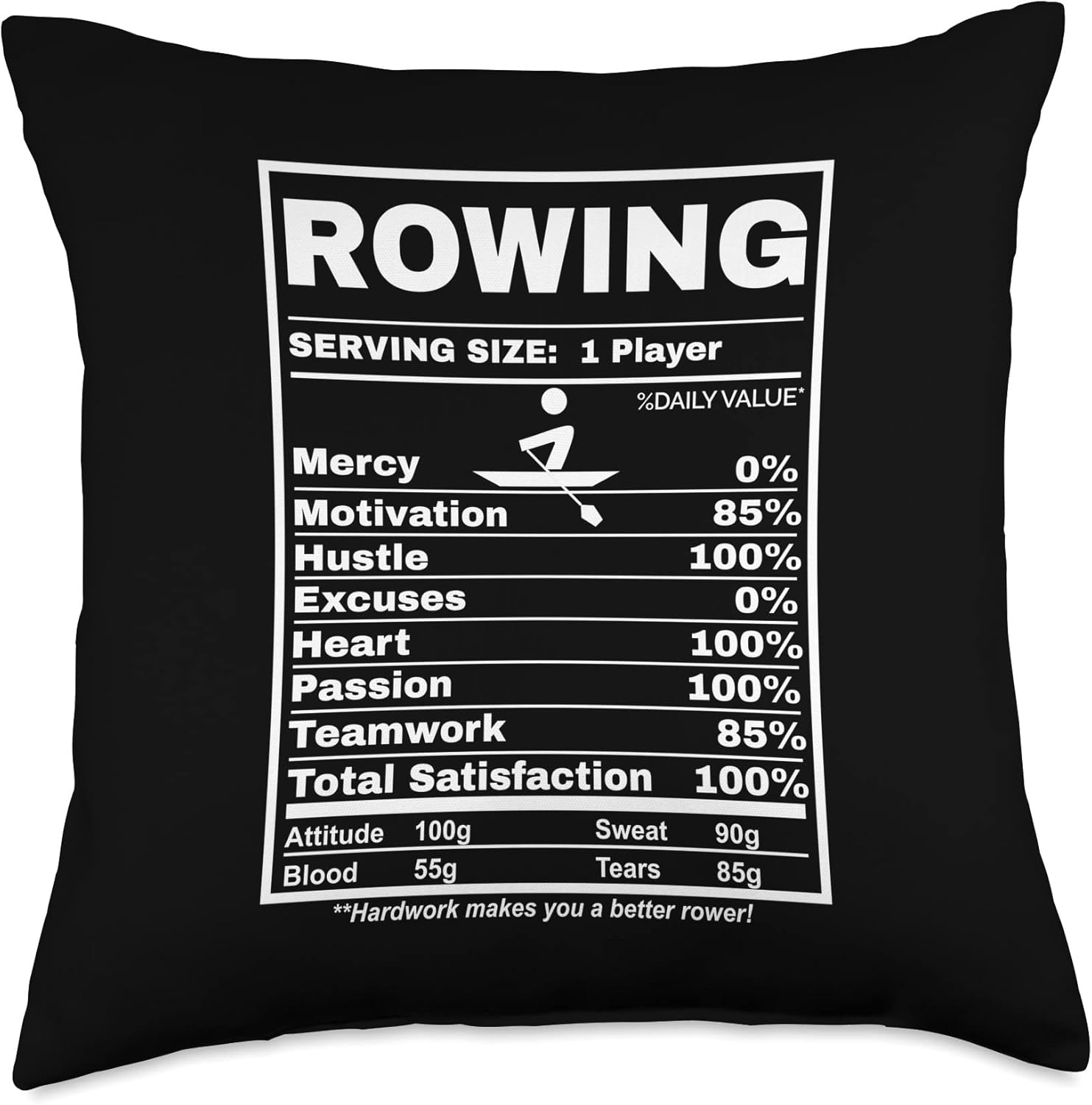 Row Boats Rowing Nutrition Facts Rower Team Rowing Gear Throw Pillow
