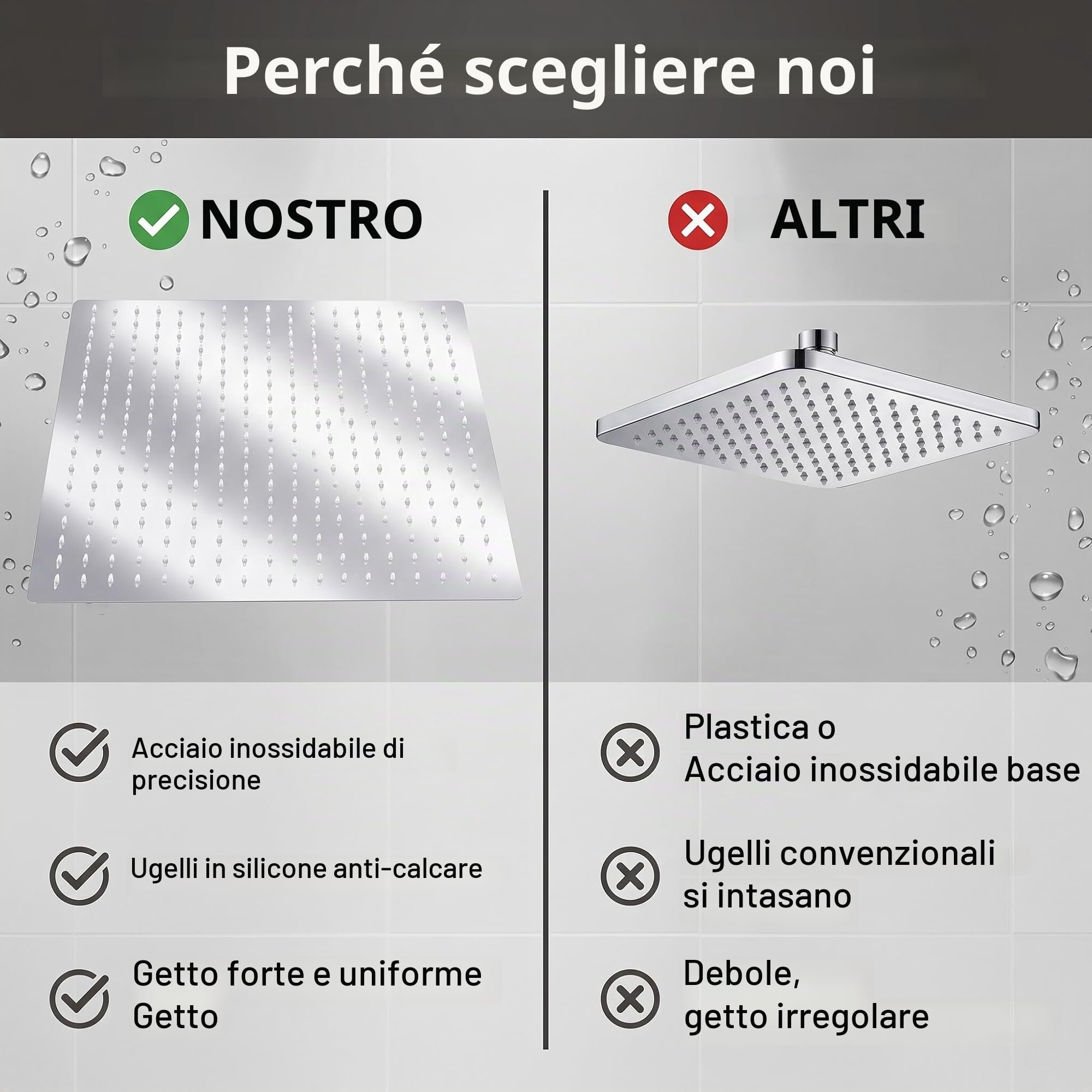 Soffione doccia a pioggia, in acciaio inox, a cascata, grande spazio per doccia con finitura cromata (50 x 50 cm)