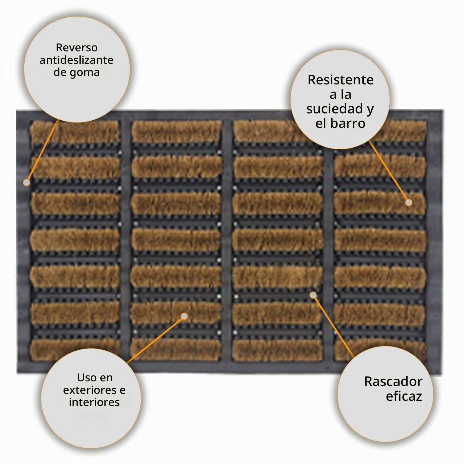 LSC Tuff Scrape - Felpudo resistente para exteriores, elimina la hierba, el barro y la suciedad, cerdas de coco 100% naturales con respaldo de goma, lavable a máquina, felpudos antideslizantes grandes