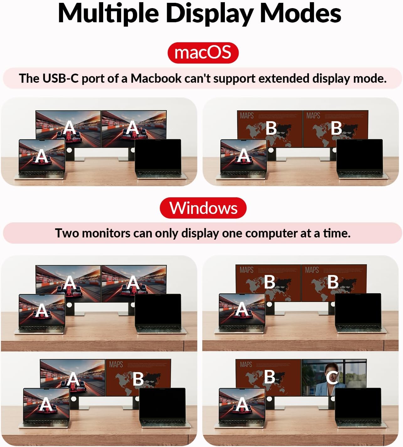 AV Access Docking Station KVM Switch 2 Monitors 2 Laptops, 4K HDMI KVM Switch Dual Monitor, 100W PD for Each PC, 1G Ethernet, EDID Emulation, Ideal for Home Office & Gaming KVM Switch with Docking Station image 7 of 9 B0DD3X51XS
