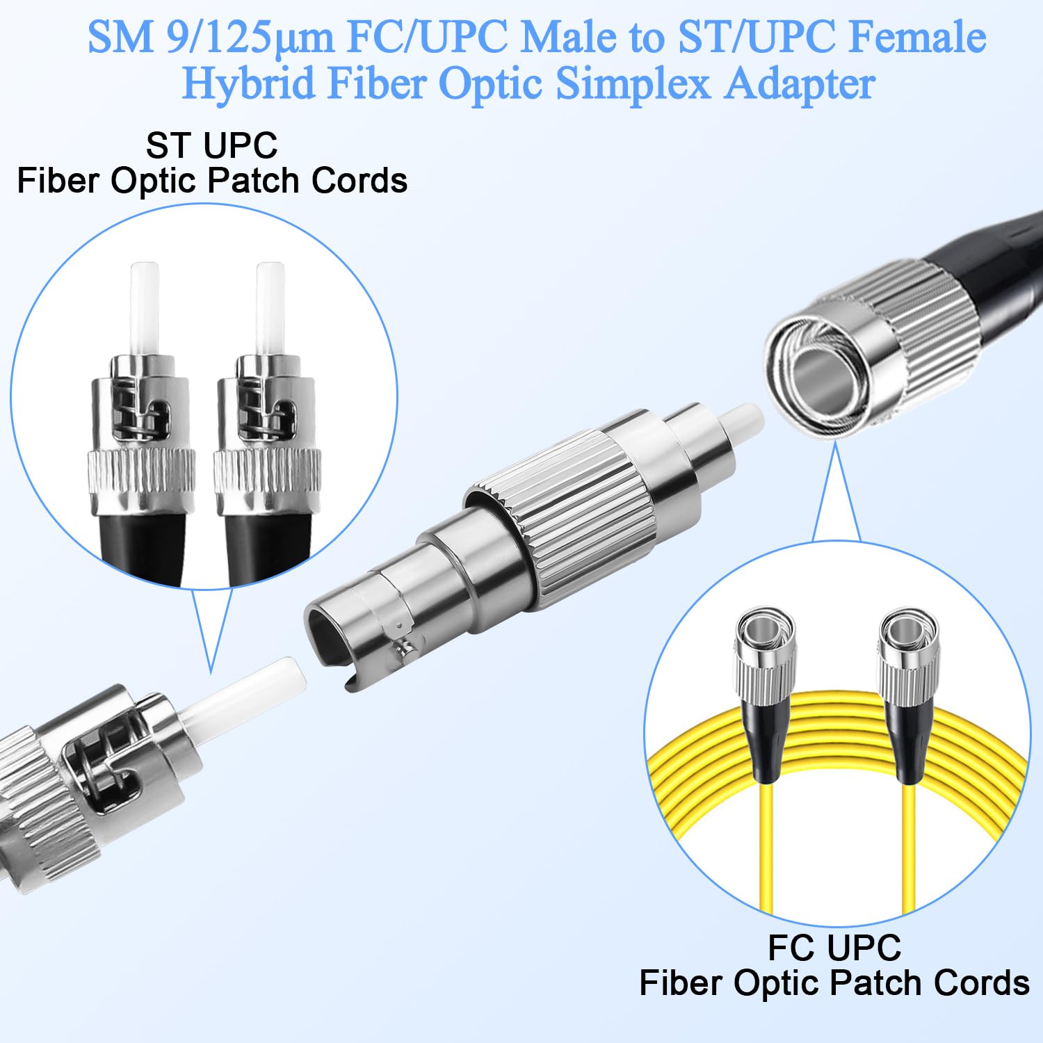 QIANRENON FC a ST Fibra Ottica Adattatore SM 9/125μm FC/UPC Maschio a ST/UPC Femmina Ibrido Fibra Ottiche Simplex Accoppiatore Convertitore, per Rossa Luce Penna Ottica Potenza Misuratore Pigtail