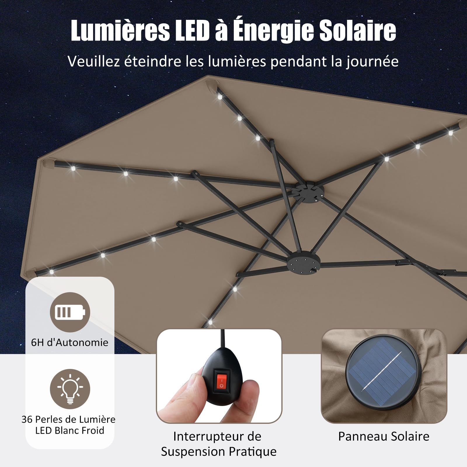 GOPLUS Grand Parasol de Jardin Exterieur avec Pied, 4M Parasol Rectangulaire Double Face pour 6 Personnes avec LED, Manivelle et Ventilation, pour Marché, Piscine, Terrasse, Balcon (Café)