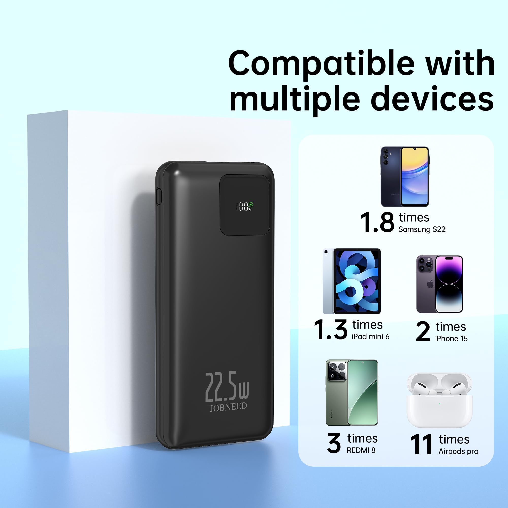 Cargador portátil con cables integrados, batería externa de carga súper rápida con cables, paquete de batería de viaje delgada de 10000 mAh, 4 salidas, 2 entradas, 3 A, carga rápida compatible con