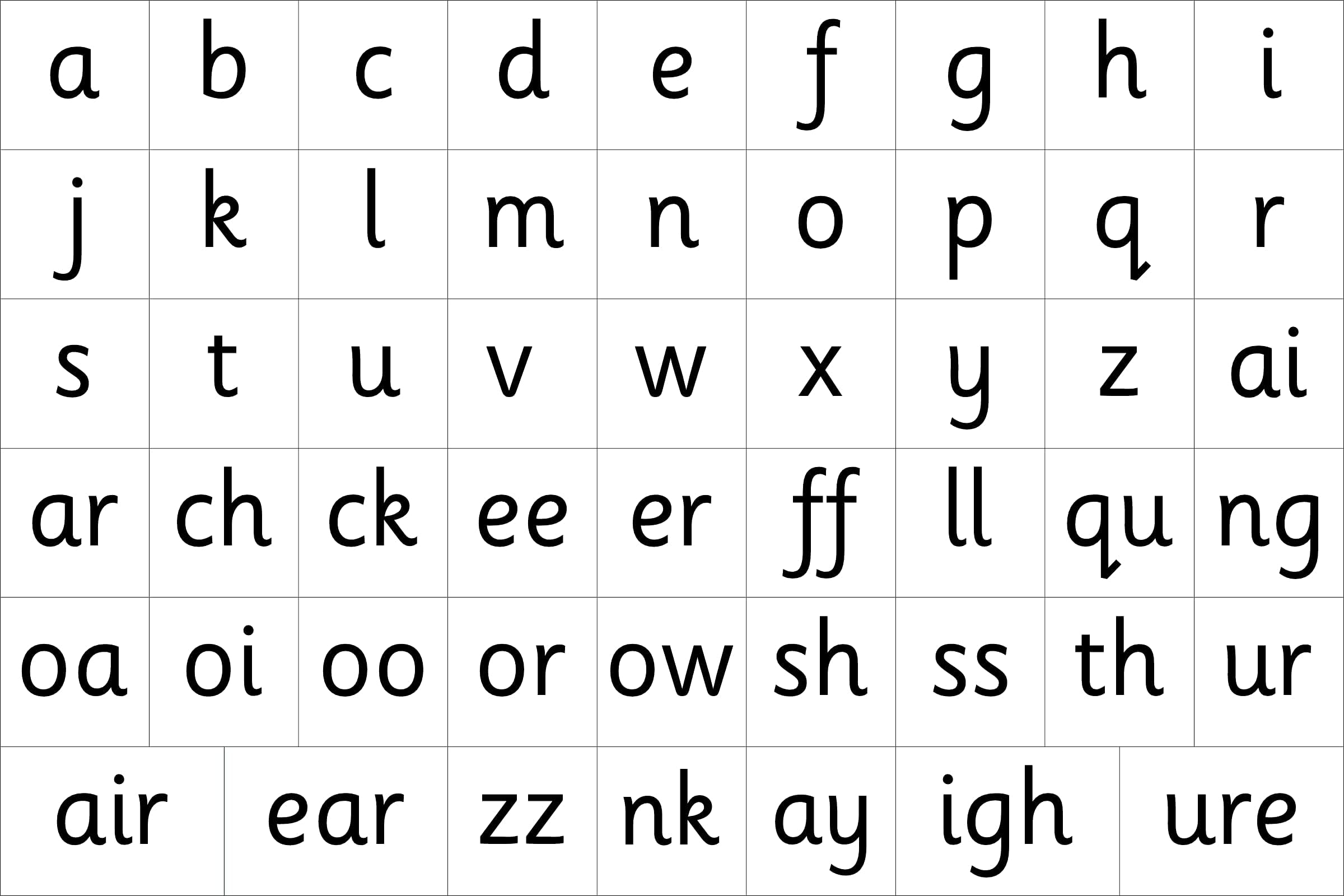 Magnetic Phonics, Letters, Sounds, and Words - Phases 2 & 3 on Kiss Cut Magnetic Sheet 210mm x 140mm