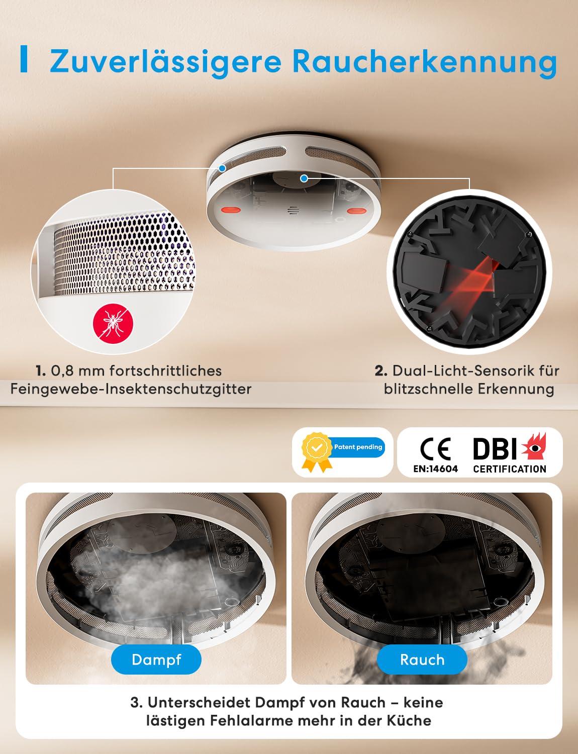Meross Matter Rauchmelder Vernetzter mit MSH450 Hub, Smart Feuermelder mit App-Alarm, rotem LED-Fluchtlicht, WLAN Rauchwarnmelder mit Apple Home, Alexa, Home Assistant, EN14604-konform, 6er-Set