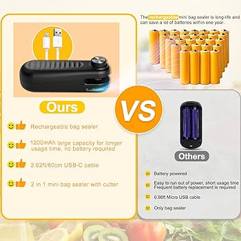 Power and Portability (The USB-C Advantage)