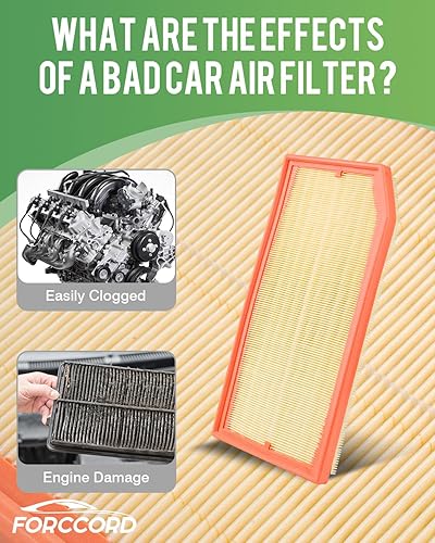 Miniatura 3 de Paquete de 2 filtros de aire de motor para Mercedes-Benz GLC300E300 2022-20, GLE350E350 2022-20, 2022-19 C300C200 (solo se adapta a filtros de aire