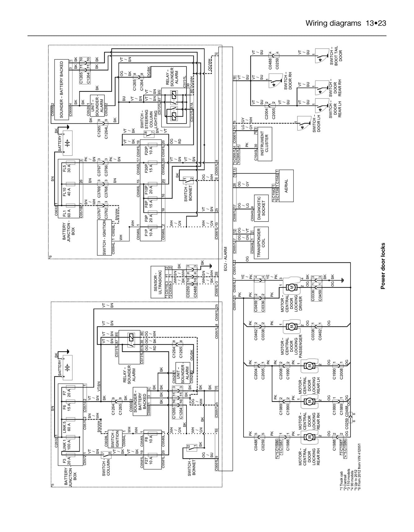 Land Rover Defender Diesel (Feb '07-'16) 56 - 16