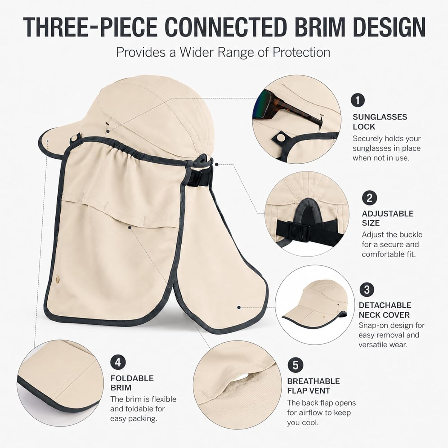 Palmyth Fishing Sun Hat with Detachable Neck Flap UPF 50+ Baseball Cap image 4