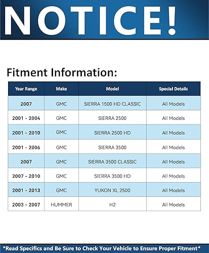 Miniatura 3 de Detroit Axle - Barras de acoplamiento delanteras para Chevy Silverado GMC Sierra Yukon XL Suburban Avalanche 2500 3500 HD Hummer H2, 4 extremos de