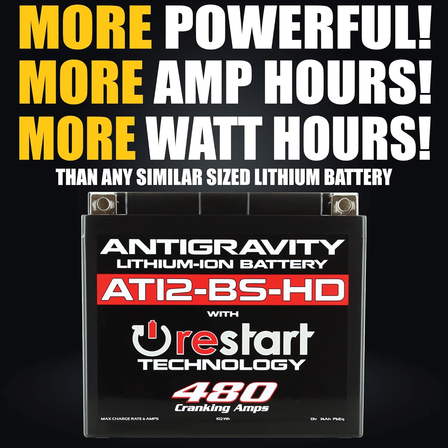Antigravity AT12-BS-HD Heavy Duty Lithium Motorcycle and Powersport Battery with Built-In Jump Starting 12V 8Ah, ATV, Quad UTV, Scooter, Lawn Mower, Generator Battery - Ducati, Yamaha, Kawasaki