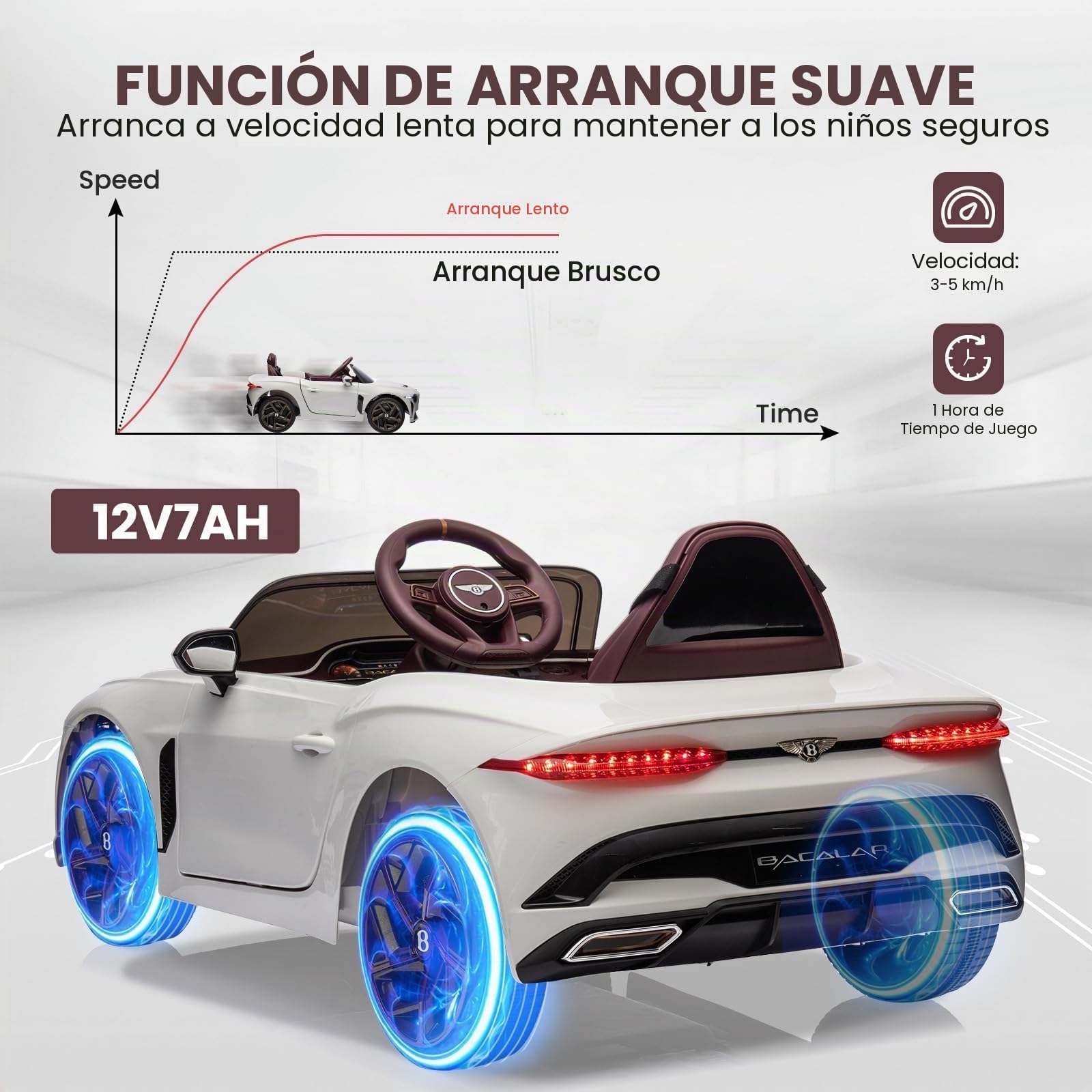 Garvee Coche Eléctrico Infantil Lujo Bacalar 12v – Licencia Oficial, Mando Parental, Puertas Tijera, Suspensión, 3 Velocidades, Luces LED, Música, Claxon – Vehículo Infantil Seguro – Color Blanco