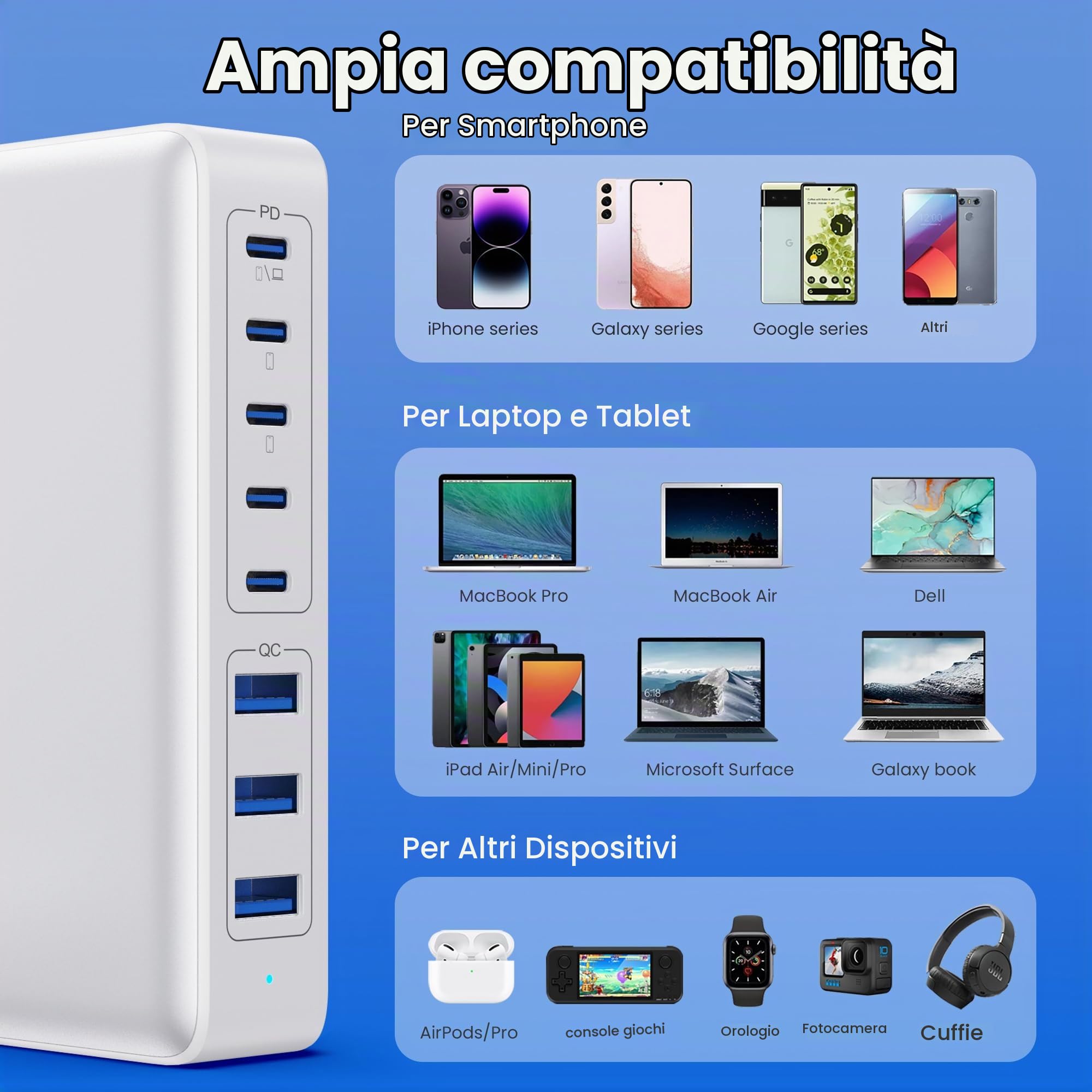 300W GaN Ⅳ 8 Port USB C Multiplo Caricabatterie PD PPS QC, Stazione di Ricarica Multipla per MacBook Air/Pro iPhone iPad Samsung SteamDeck-Bianco