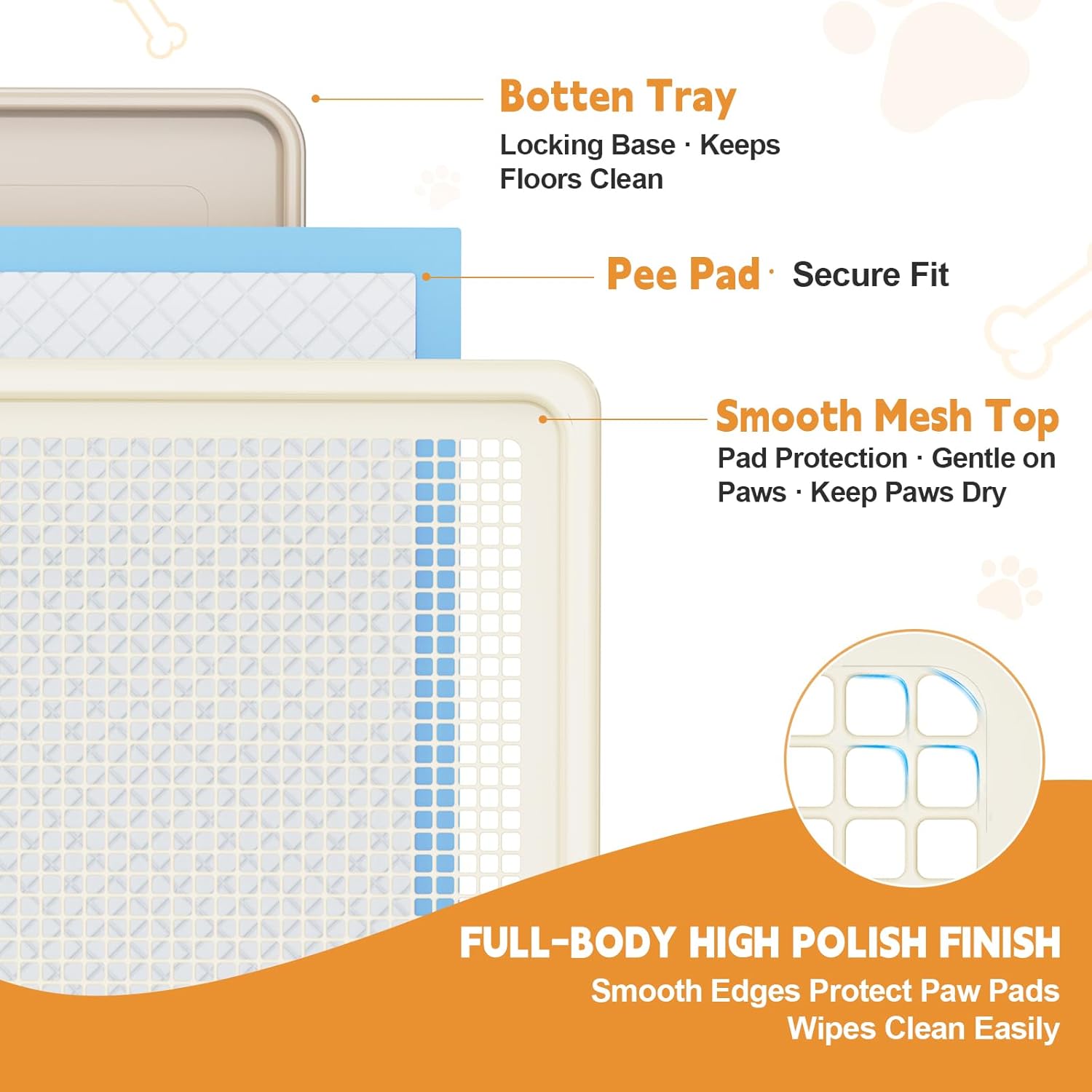 Dog Pee Pad Holder for Small and Medium Dogs, Two-Layer Mesh Dog Potty Tray, Indoor Puppy Pad Holder for Potty Training, Gentle on Paws, Easy-Clean Leak-Resistant Fits 22 × 22 Inches Pee Pads