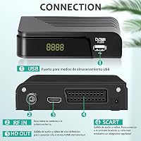 YOYOPOW DVB-T2 HD vevő HEVC H.265 földi digitális tuner 2