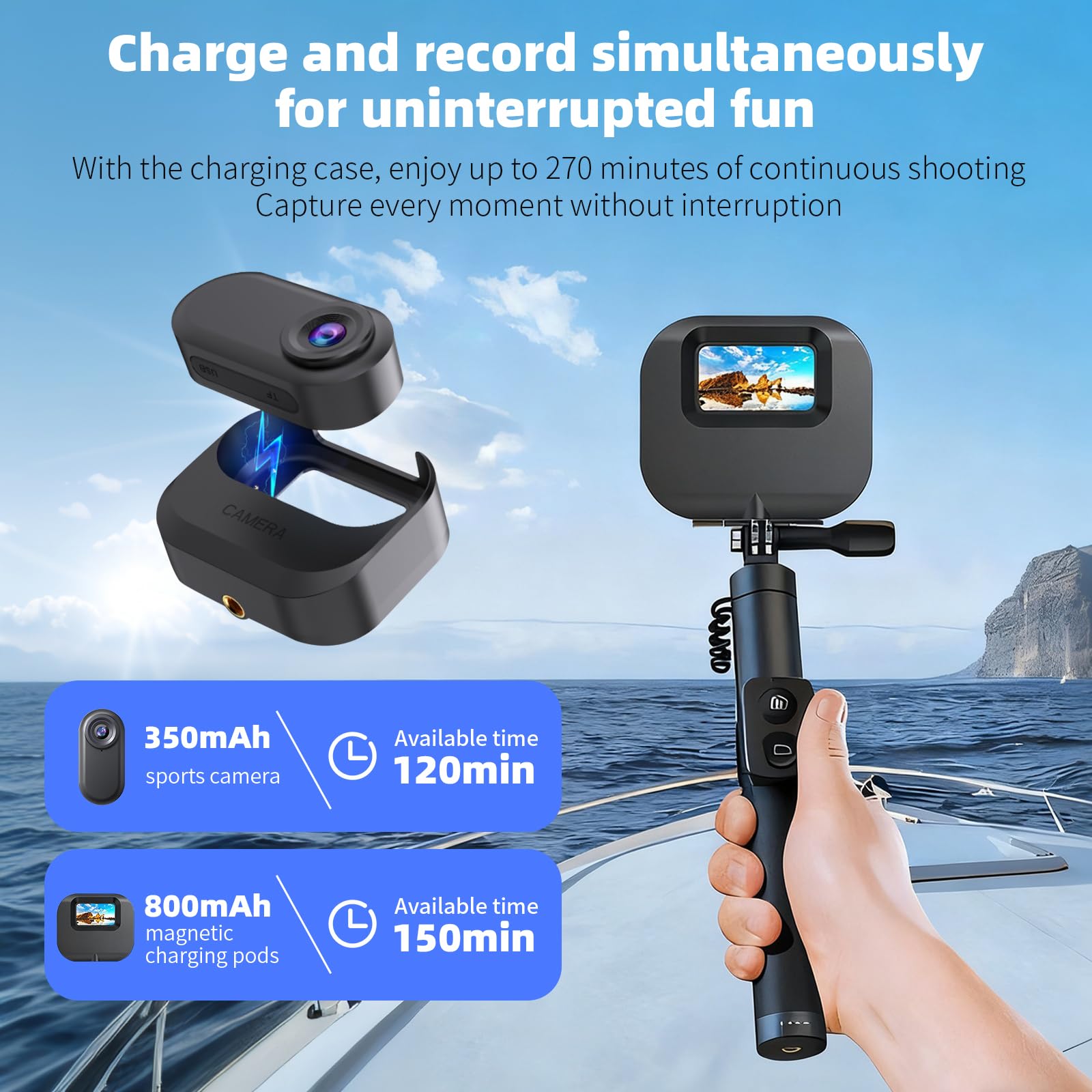 1080P Mini Camcorder 128GB Magnettico - Dettaglio